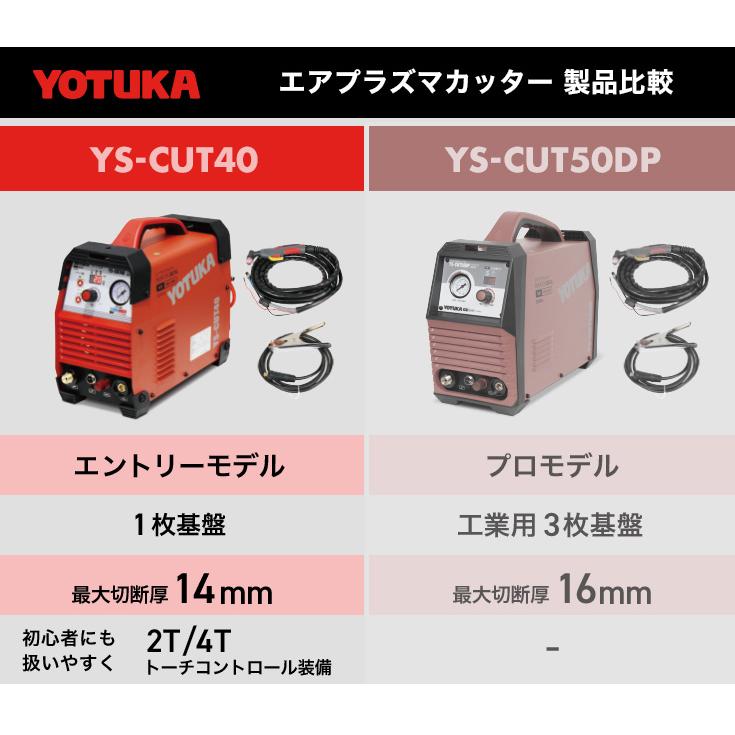 ハイガー公式 エアプラズマカッター 100V/200V インバーター パイロットアーク 小型 軽量 YOTUKA YS-CUT40 1年保証｜haige｜04