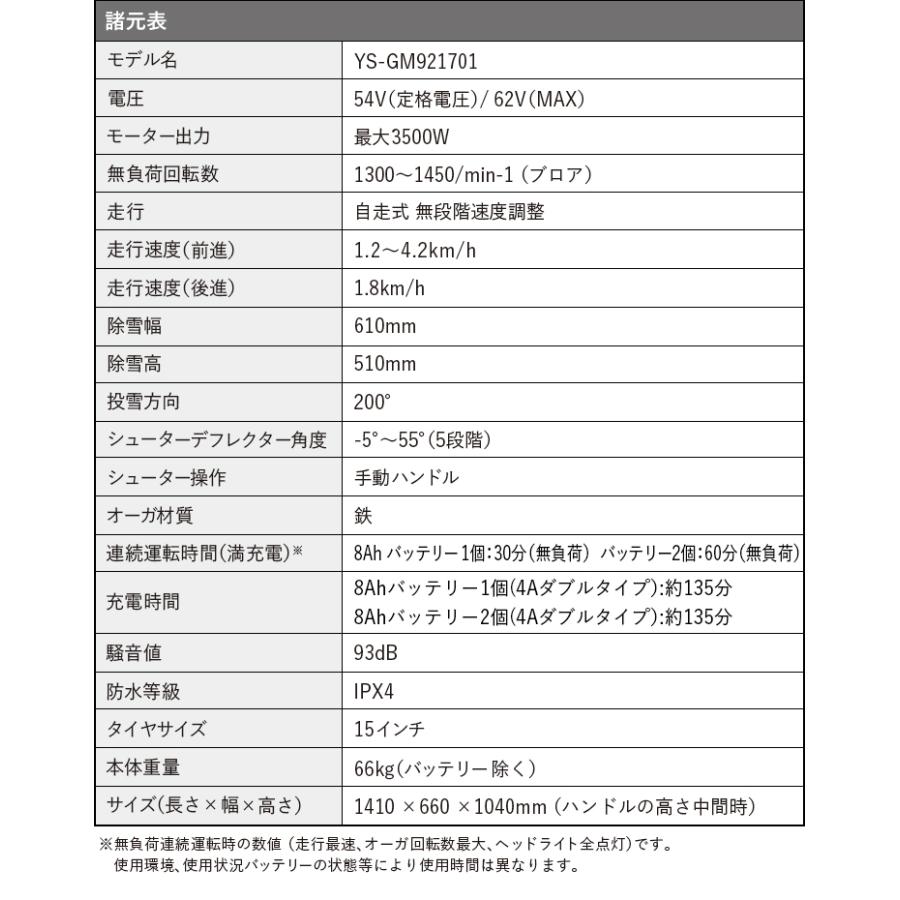 HAIGE ハイガー公式 自走式電動除雪機(バッテリー1個+充電器 HAIGE ハイガー公式 自走式電動除雪機(バッテリー1個+充電器
