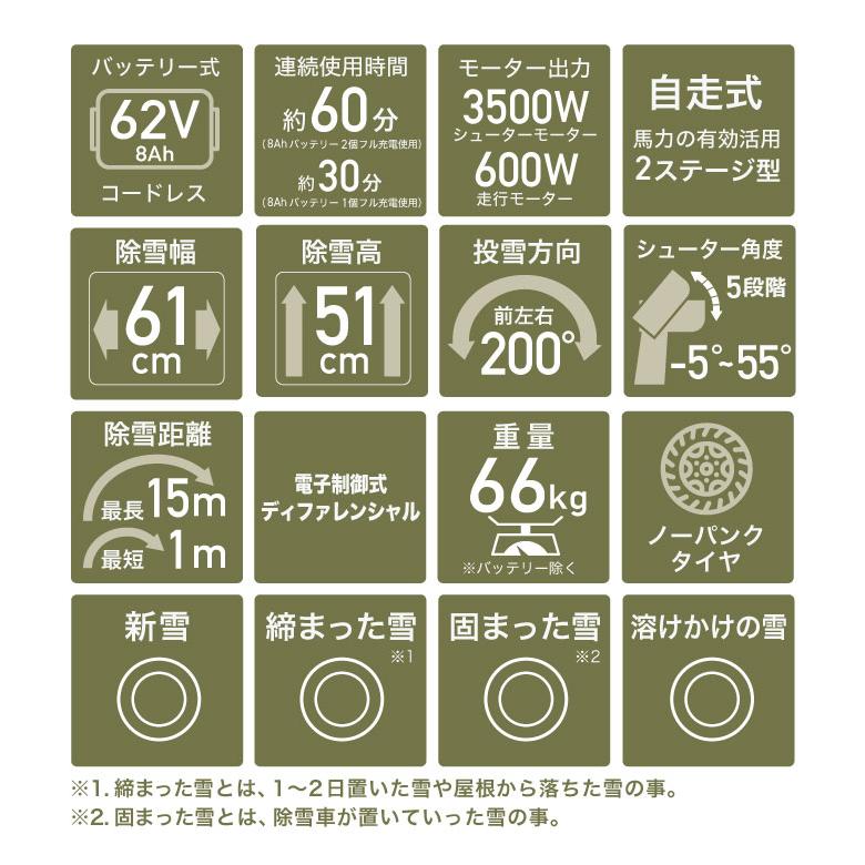 HAIGE ハイガー公式 自走式電動除雪機(バッテリー2個+充電器 HAIGE ハイガー公式 自走式電動除雪機(バッテリー2個+充電器