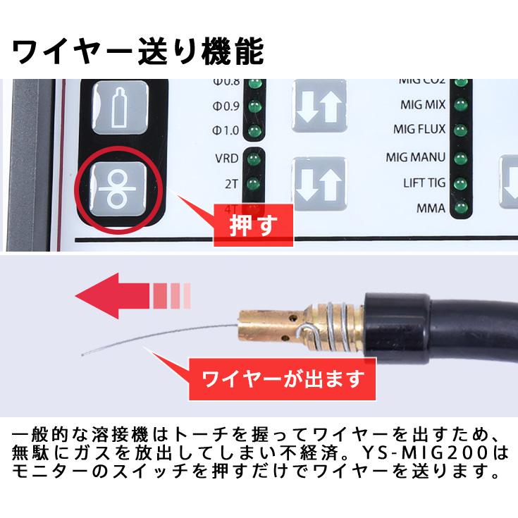 HAIGE（ハイガー） ＜アウトレット＞ハイガー 半自動溶接機 200V MIG