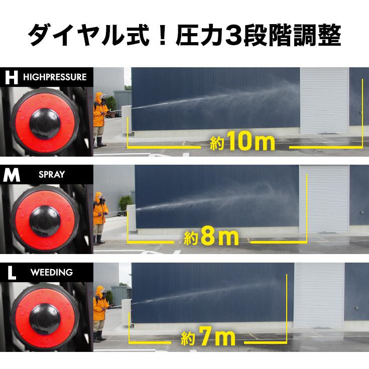 ハイガー公式 エンジン噴霧器 セット動噴 小型 4スト 16mホース付き HG-4PPS31 1年保証｜haige｜09