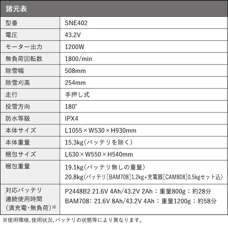 【5月限定スーパー早割】ハイガー公式 充電式電動除雪機（大容量バッテリー48V＋標準予備バッテリー24V＋急速充電器）1200W コードレス 小型 SNE402 1年保証｜haige｜20