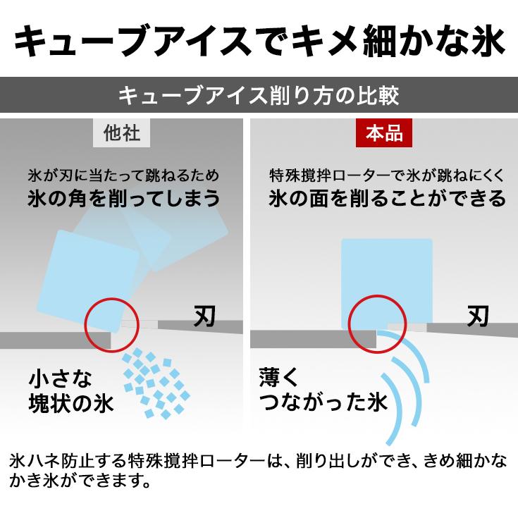 ＜5月限定予約直前割＞ハイガー公式 電動かき氷機 業務用/家庭用 バラ氷対応 替刃ベルト付 WF-A188 1年保証｜haige｜08