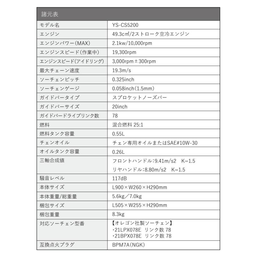 公式】YOTUKA 排気量49cc 切断径45cm 伐採可能径80cm 20インチオレゴン製 ガイドバー・ソーチェーン標準装備 2.9馬力 / YS- CS5200 :yys-cs5200n:ハイガー産業 - 通販 - Yahoo!ショッピング 公式】YOTUKA 排気量49cc 切断径45cm 伐採可能径80cm 20インチオレゴン製 ガイドバー・ソーチェーン標準装備 2.9馬力 / YS- CS5200 :yys-cs5200n:ハイガー産業 - 通販 - Yahoo!ショッピング