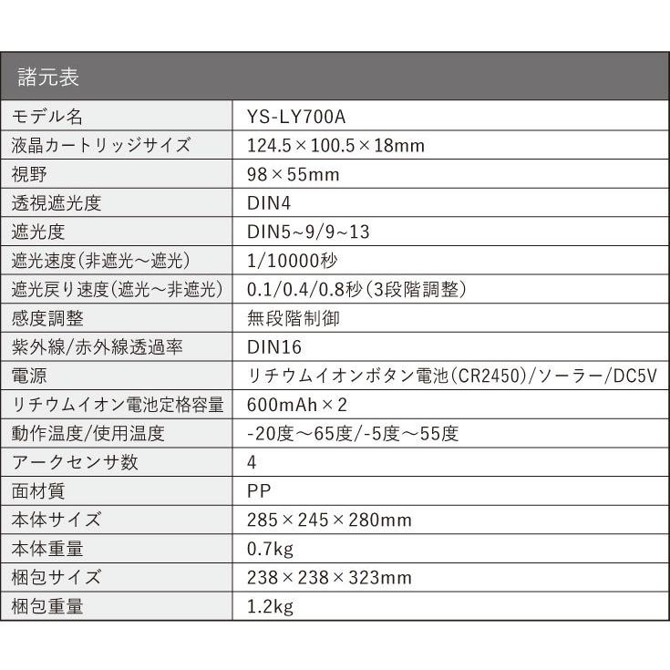 ハイガー公式 自動遮光溶接面 溶接モード切替 広視界画面 遮光調整3段階 頭部冷却ファン付 YOTUKA YS-LY700A 1年保証｜haige｜13