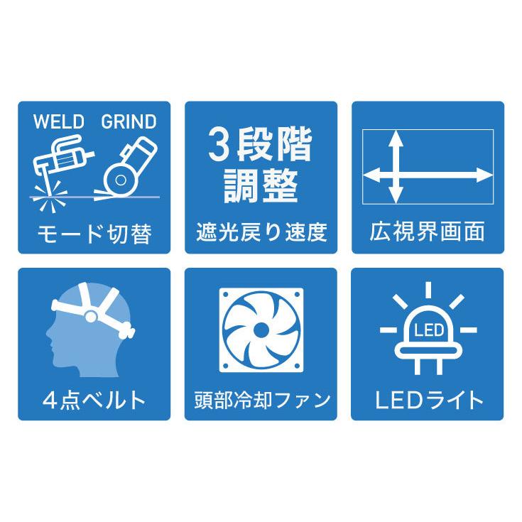 ハイガー公式 自動遮光溶接面 溶接モード切替 広視界画面 遮光調整3段階 頭部冷却ファン付 YOTUKA YS-LY700A 1年保証｜haige｜04