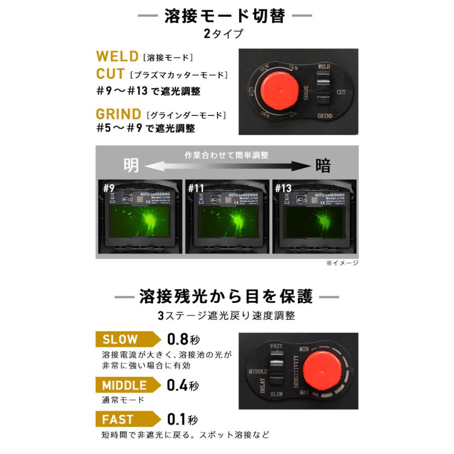 ハイガー公式 自動遮光溶接面 溶接モード切替 広視界画面 遮光調整3段階 頭部冷却ファン付 YOTUKA YS-LY700A 1年保証｜haige｜06