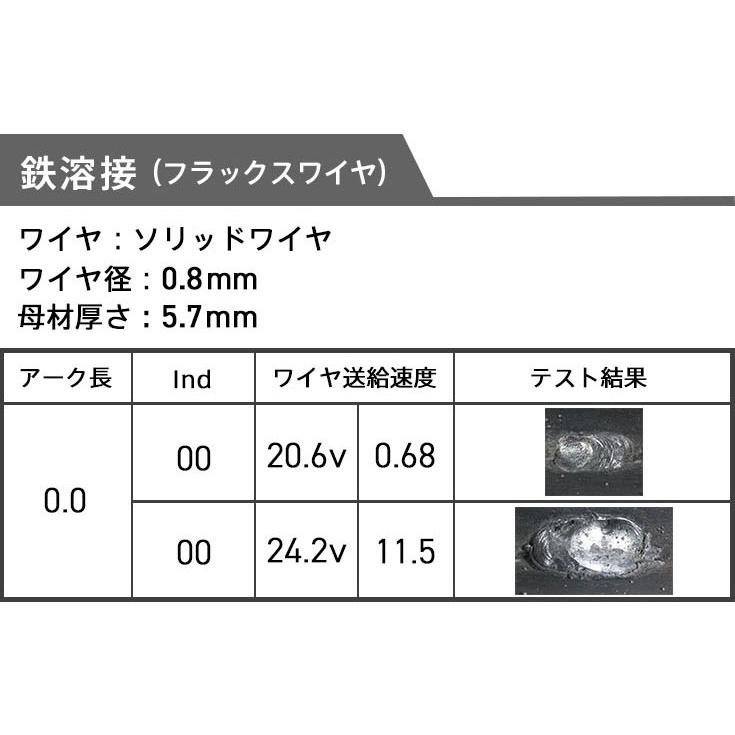 ハイガー公式 溶接機 200V MIG/MMA アーク溶接 インバーター 小型 軽量 YOTUKA YS-MIG200 1年保証｜haige｜07