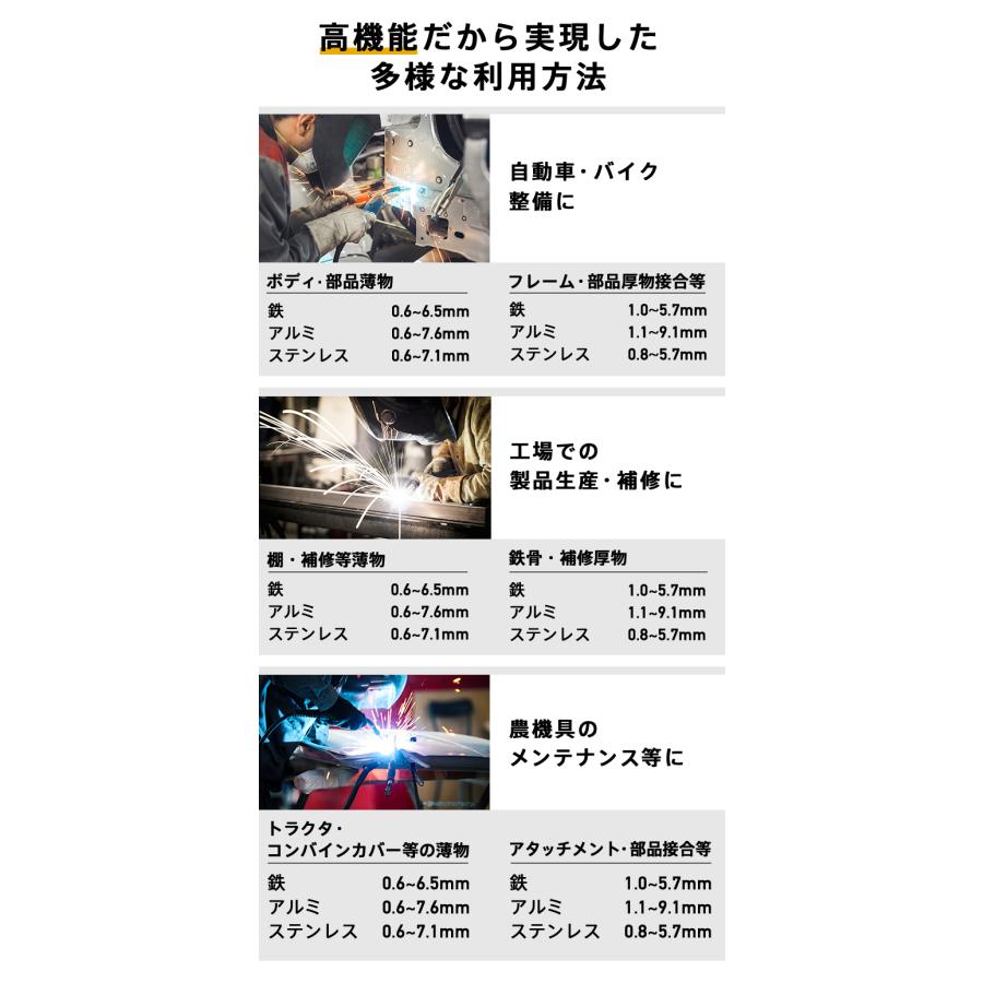 HAIGE（ハイガー） 超特割☆ハイガー 半自動溶接機 200V MIG/パルスMIG