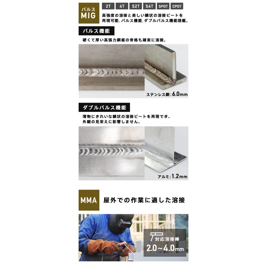HAIGE（ハイガー） 超特割☆ハイガー 半自動溶接機 200V MIG/パルスMIG
