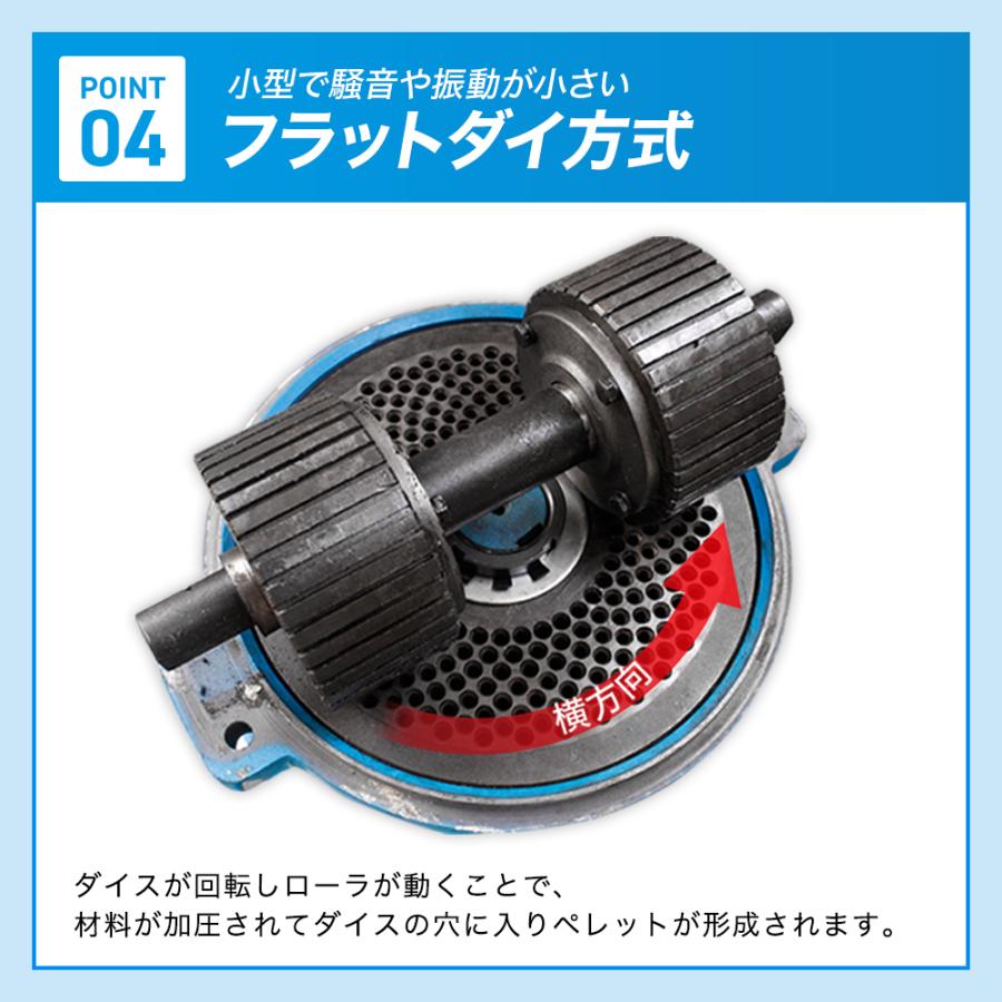 HAIGE（ハイガー） ペレタイザー 電動式 ペレット製造機 木質 鶏糞