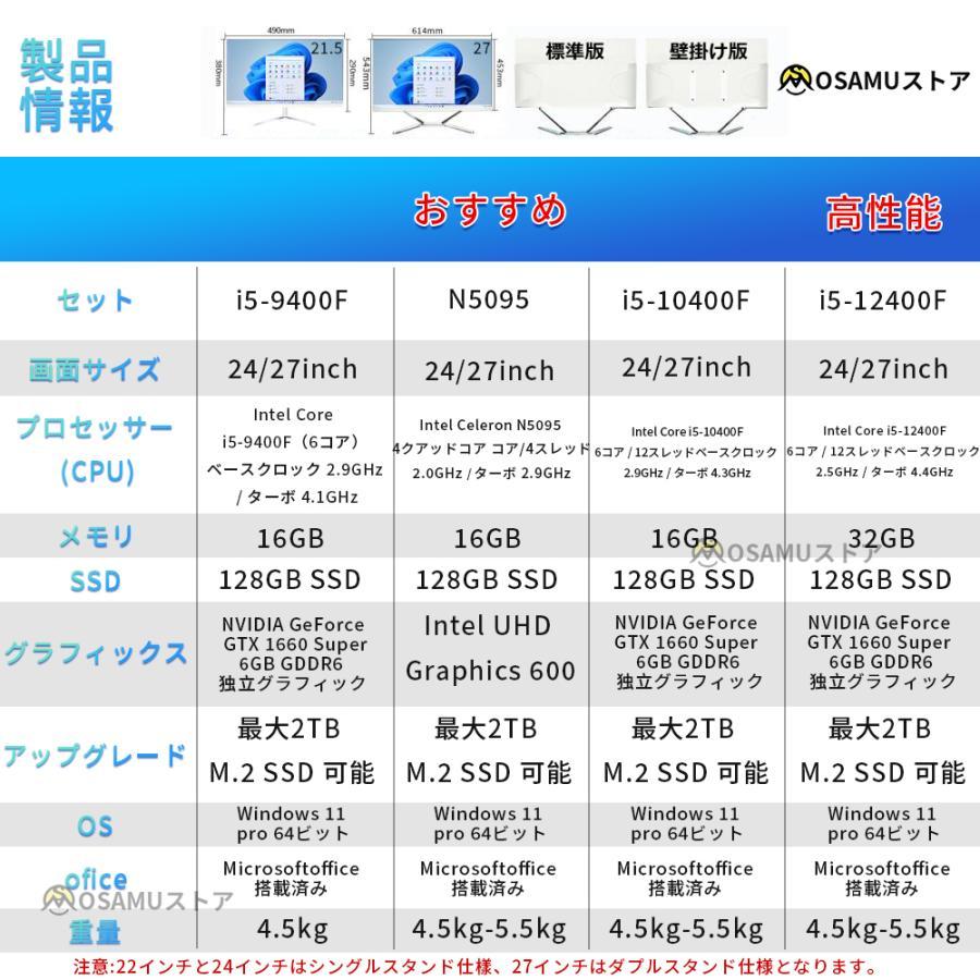 インテル（intel） デスクトップパソコン 新品 一体型PC Webカメラ搭載
