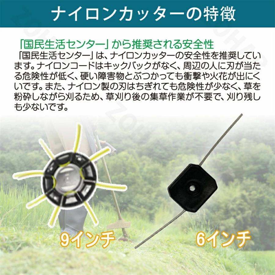 2026年進化版 草刈機 充電式 電動草刈機 コードレス ブラシレスモータ