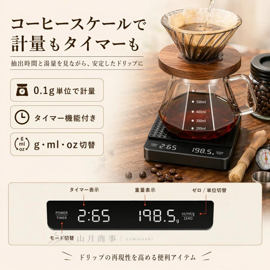 コーヒーミル ハンドドリップ コーヒードリッパー セット おしゃれ