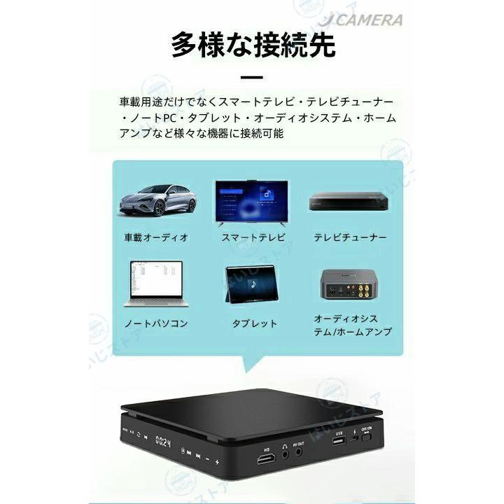 車載用 DVDプレーヤー CDプレーヤー HDMI端子搭載 USB電源 最大1080Pの