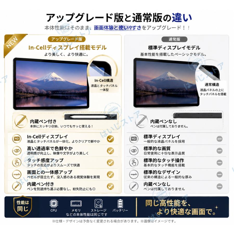 新発売】 タブレット PC 本体 Android15 10.1インチ 16+1024GB FullHD