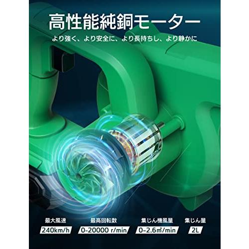 KIMO ブロワー 充電式 ブロアー 延長チューブ付き 2.0Ahバッテリ KIMO ブロワー 充電式 ブロアー 延長チューブ付き 2.0Ahバッテリ