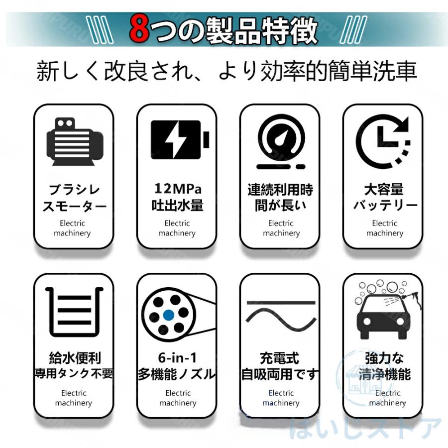 即納 2026最新 高圧洗浄機 コードレス 充電式 マキタ バッテリー対応