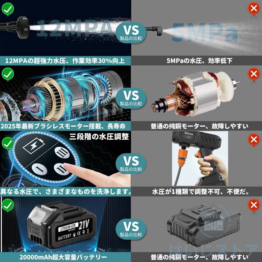 即納 2026最新 高圧洗浄機 コードレス 充電式 マキタ バッテリー対応