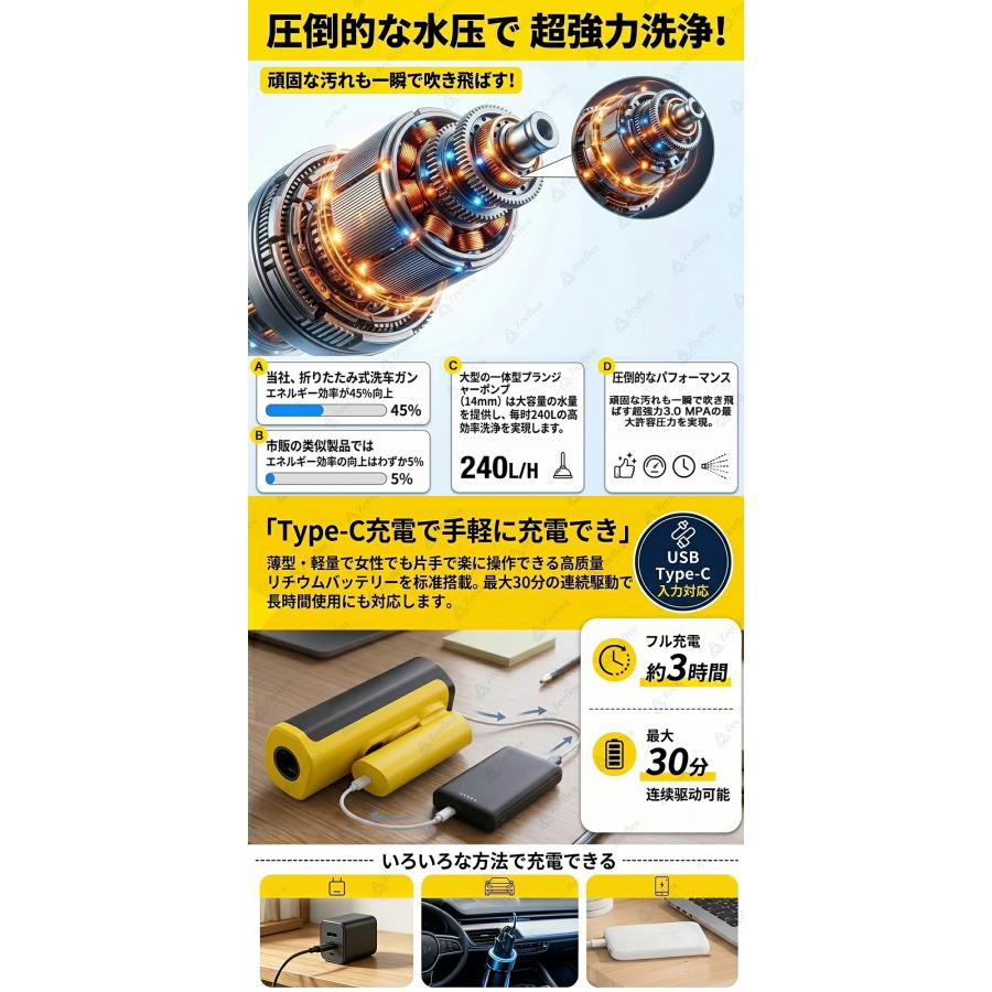 高圧洗浄機 コードレス 家庭用 スポケッタブル USB-C充電式 水道接続