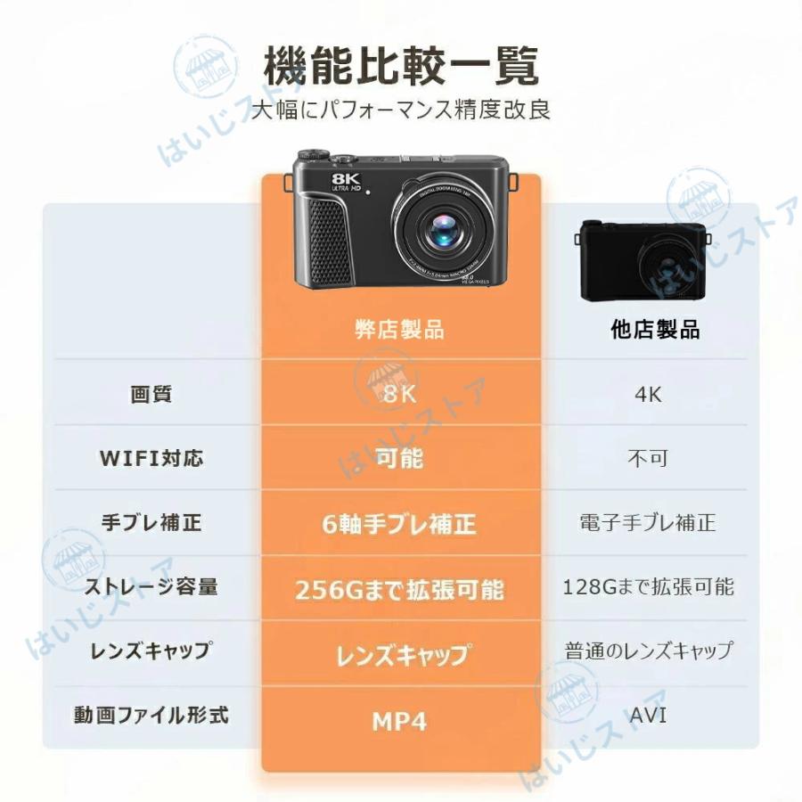 新モデル デジタルカメラ 8K 8800万画素 18倍ズーム WIFI対応 OTG転送