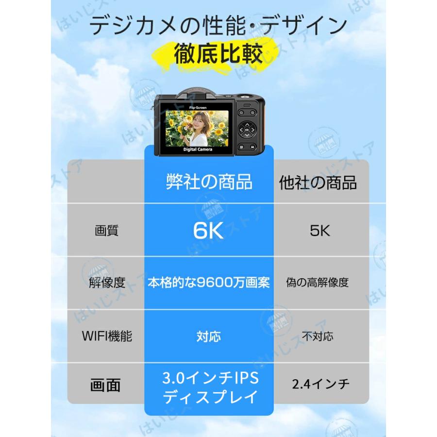 2026新モデル デジタルカメラ WIFI対応 180度回転 6K 9600万画素