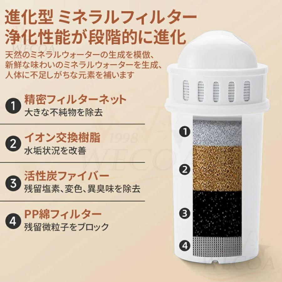 2026改良型 ウォーターサーバー 電気ケトル 3L 水道水 卓上 浄水型