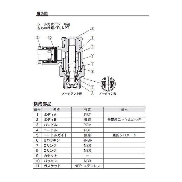 【その他金物、部品】SMC:ワンタッチ管継手付スピードコントローラ インチサイズ 型式:AS2201F-01-07SA（1セット:10個入）★送料込