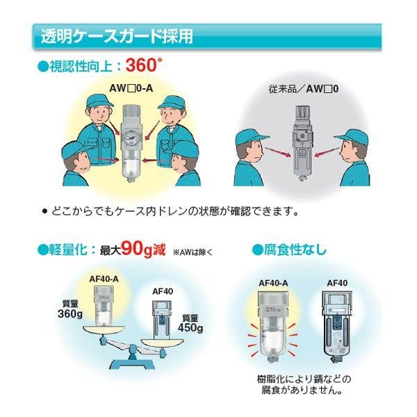 SMC:フィルタレギュレータ＋ルブリケータ　型式:AC20A-02CM-A（1セット:10個入）