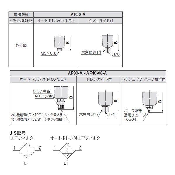 SMC:エアフィルタ　型式:AF40-02BC-A（1セット:10個入）