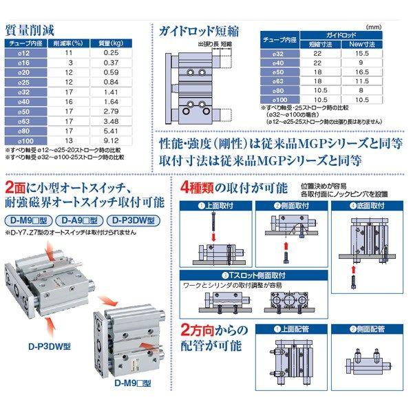 SMC:ガイド付薄形シリンダ　型式:MGPM12-200Z（1セット:10個入）