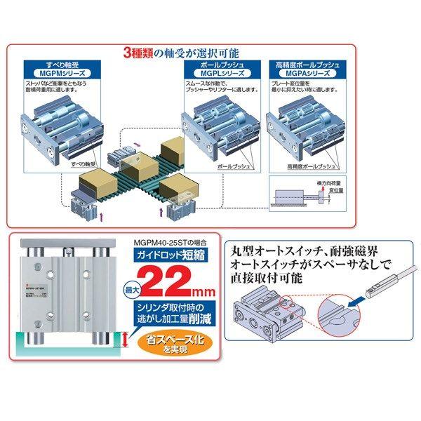 SMC:ガイド付薄形シリンダ　型式:MGPL16-125Z（1セット:10個入）