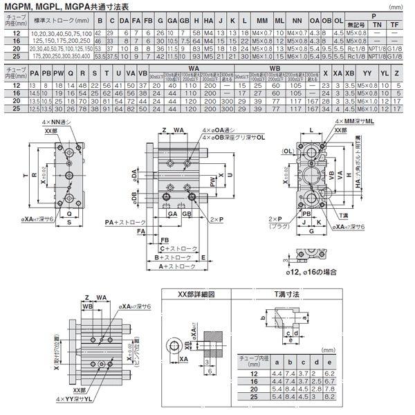 SMC:ガイド付薄形シリンダ 型式:MGPL20-30Z（1セット:10個入） : 配管