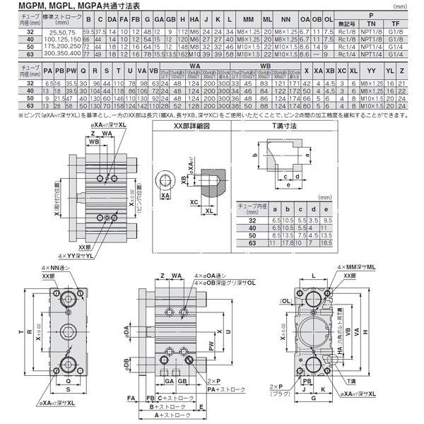 SMC:ガイド付薄形シリンダ 型式:MGPM63-200Z（1セット:10個入） - 2