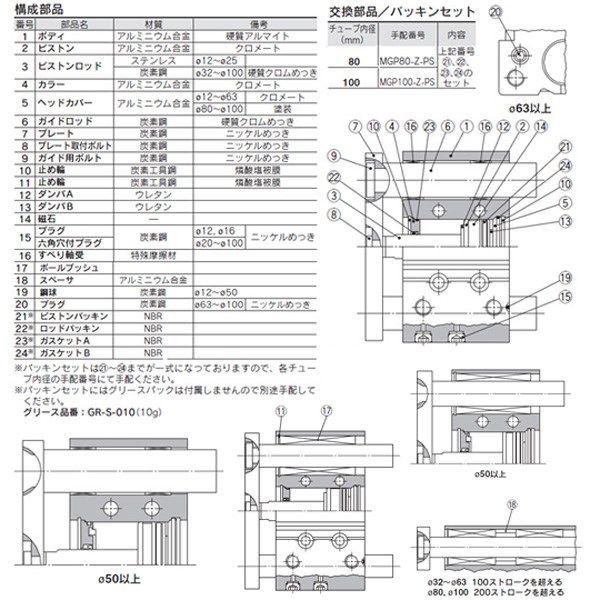 SMC:ガイド付薄形シリンダ　型式:MGPM80-50Z（1セット:10個入）