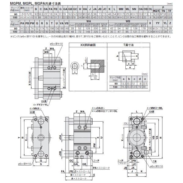 SMC:ガイド付薄形シリンダ 型式:MGPM80-250Z（1セット:10個入