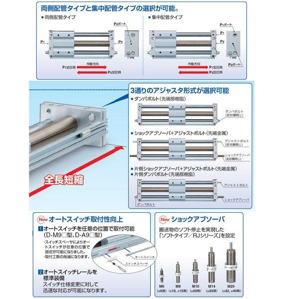 SMC:マグネット式ロッドレスシリンダ　型式:CY1SG25-150BZ（1セット:10個入）