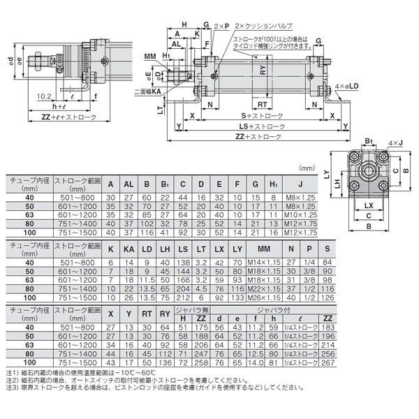 SMC:エアシリンダ 型式:CA2L80-1400Z(1セット:10個入) : 配管 SMC:エアシリンダ 型式:CA2L80-1400Z(1セット:10個入) : 配管