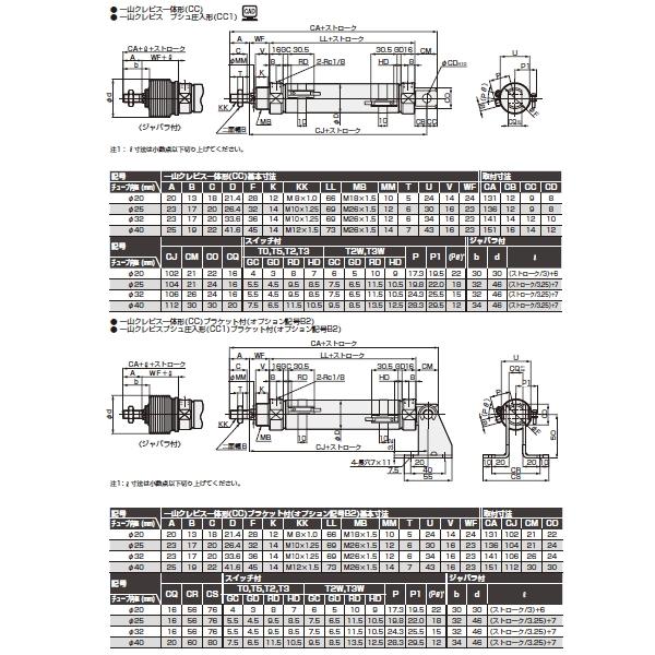 CKD:タイトシリンダ　CMK2基本(片ロッド)ベース　型式:CMK2-CC-20-300-T3V-D