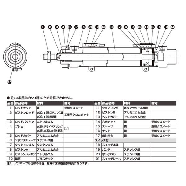 CKD:タイトシリンダ CMK2基本(片ロッド)ベース 型式:CMK2-CC-32-25-T2H-H-I