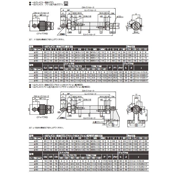 CKD:タイトシリンダ CMK2基本(片ロッド)ベース 型式:CMK2-CC-32 CKD:タイトシリンダ CMK2基本(片ロッド)ベース 型式:CMK2-CC-32