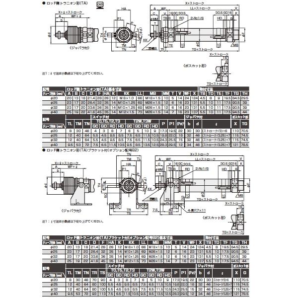 CKD:タイトシリンダ　CMK2基本(片ロッド)ベース　型式:CMK2-TA-25-100-T3V-D-I