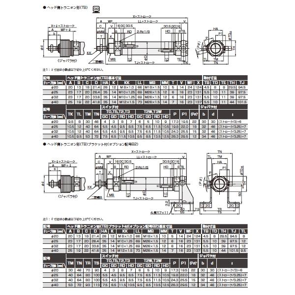 CKD:タイトシリンダ　CMK2基本(片ロッド)ベース　型式:CMK2-TB-40-200-T2V-D