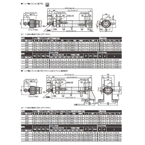 CKD:タイトシリンダ CMK2基本(片ロッド)ベース 型式:CMK2-TB-40 CKD:タイトシリンダ CMK2基本(片ロッド)ベース 型式:CMK2-TB-40