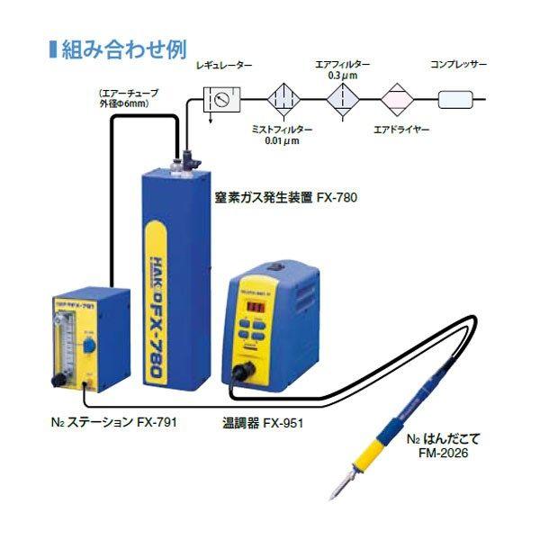 白光:はんだこて N2システム 窒素ガス発生装置 型式:FX780-01 : 配管 