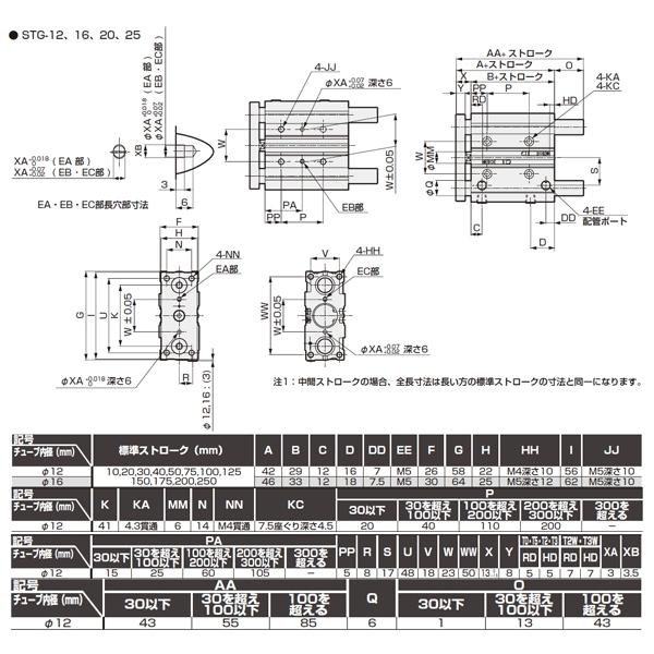 CKD:ガイド付シリンダ　ころがり軸受　型式:STG-B-12-20-T2H-D