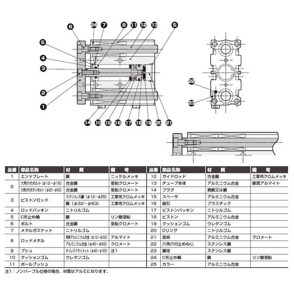 CKD:ガイド付シリンダ　ころがり軸受　型式:STG-B-12-40-T3H-D