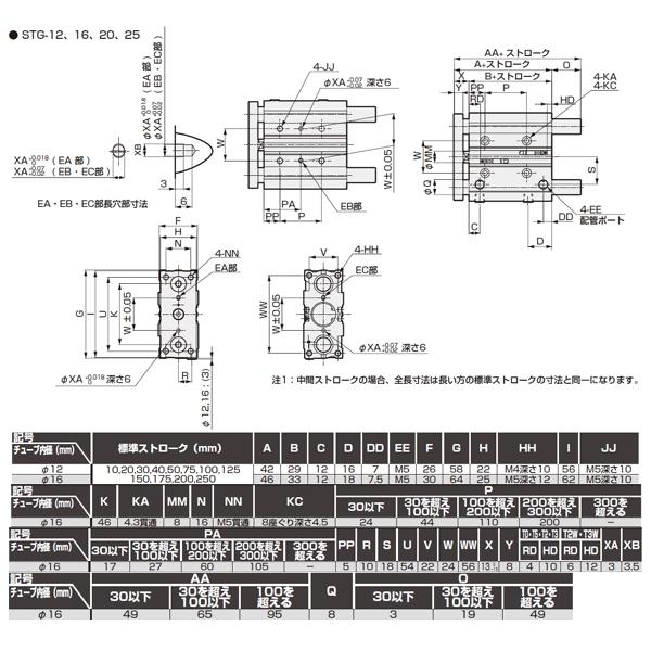 CKD:ガイド付シリンダ ころがり軸受 型式:STG-B-16-20 : 配管 CKD:ガイド付シリンダ ころがり軸受 型式:STG-B-16-20 : 配管