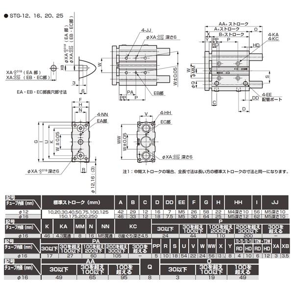 CKD:ガイド付シリンダ　ころがり軸受　型式:STG-B-16-20