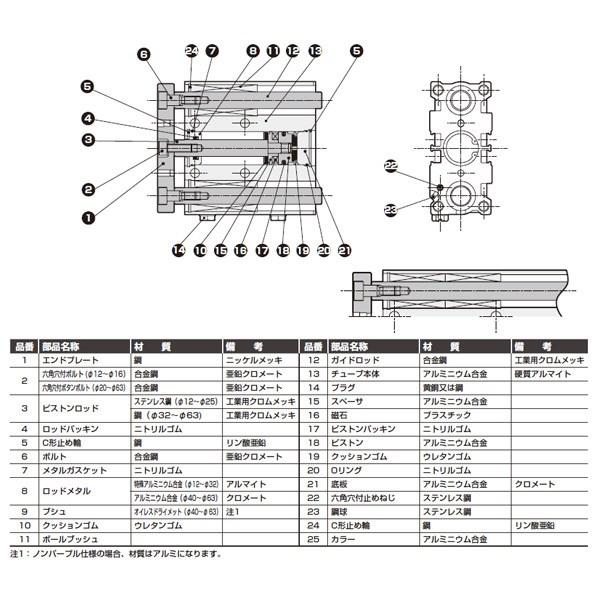 CKD:ガイド付シリンダ　ころがり軸受　型式:STG-B-16-40-T3H-H